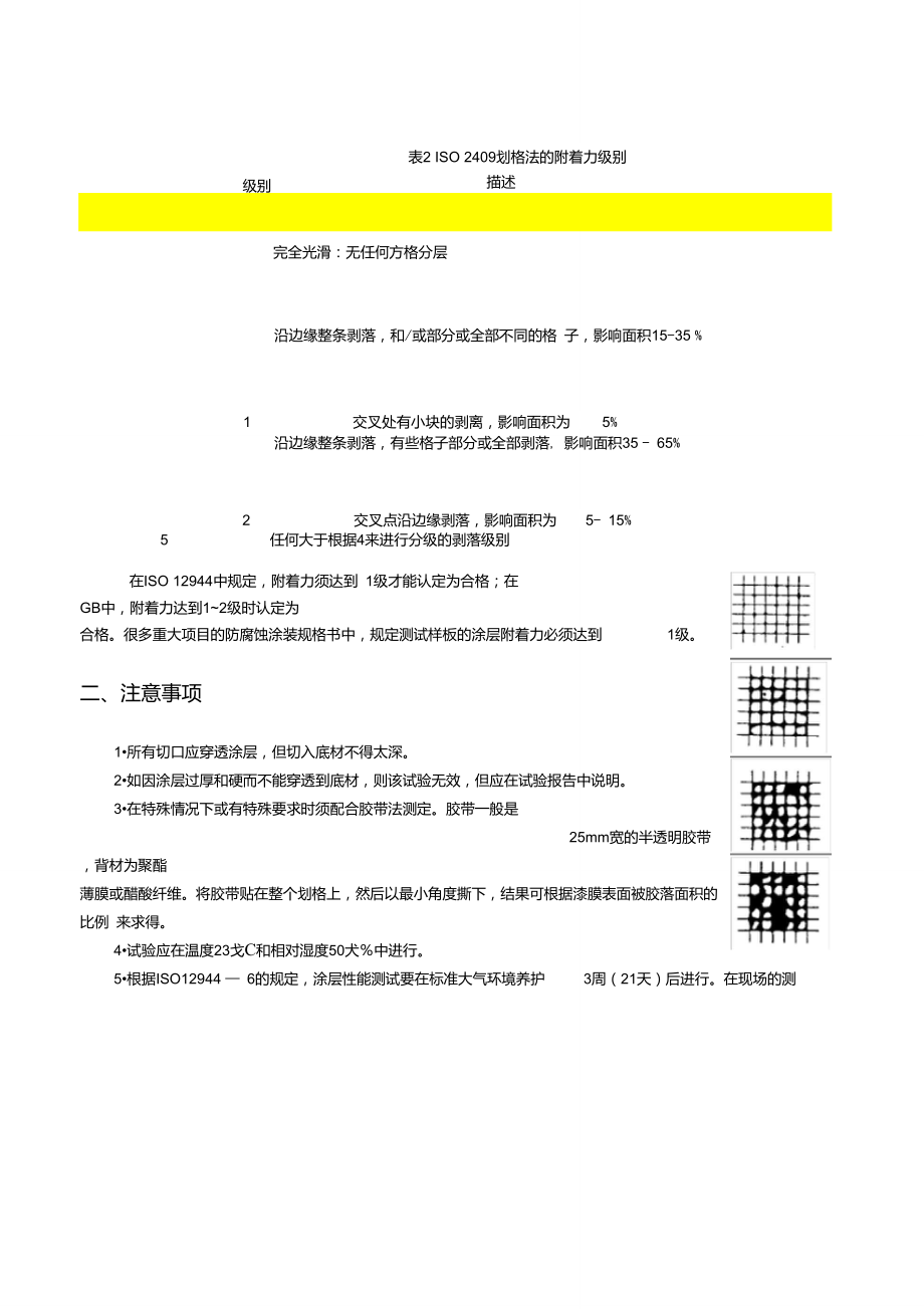 涂料附着力检验方法(试用).doc_第3页