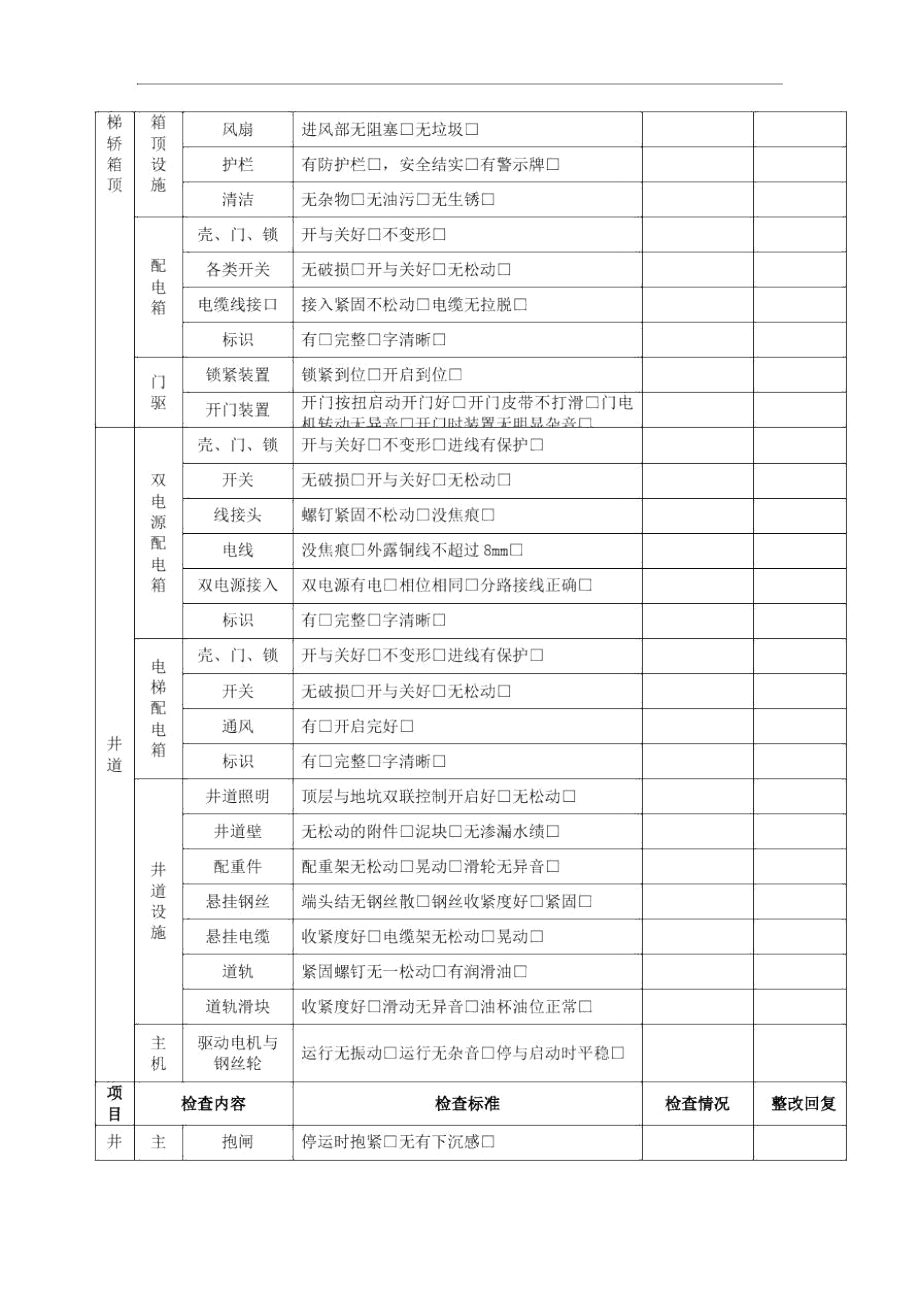 无机房电梯验查表.doc_第2页