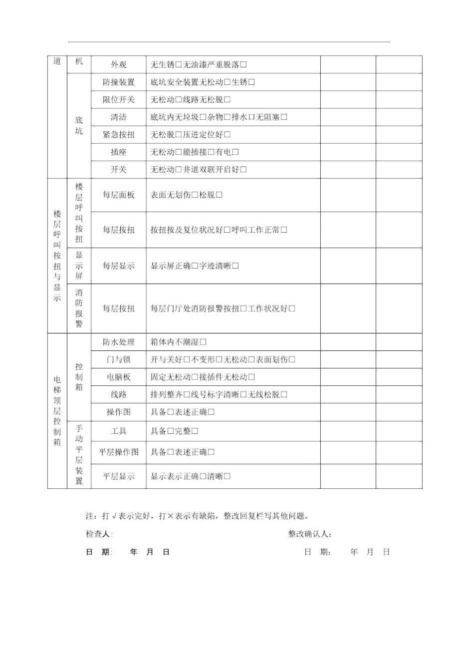 无机房电梯验查表.doc_第3页