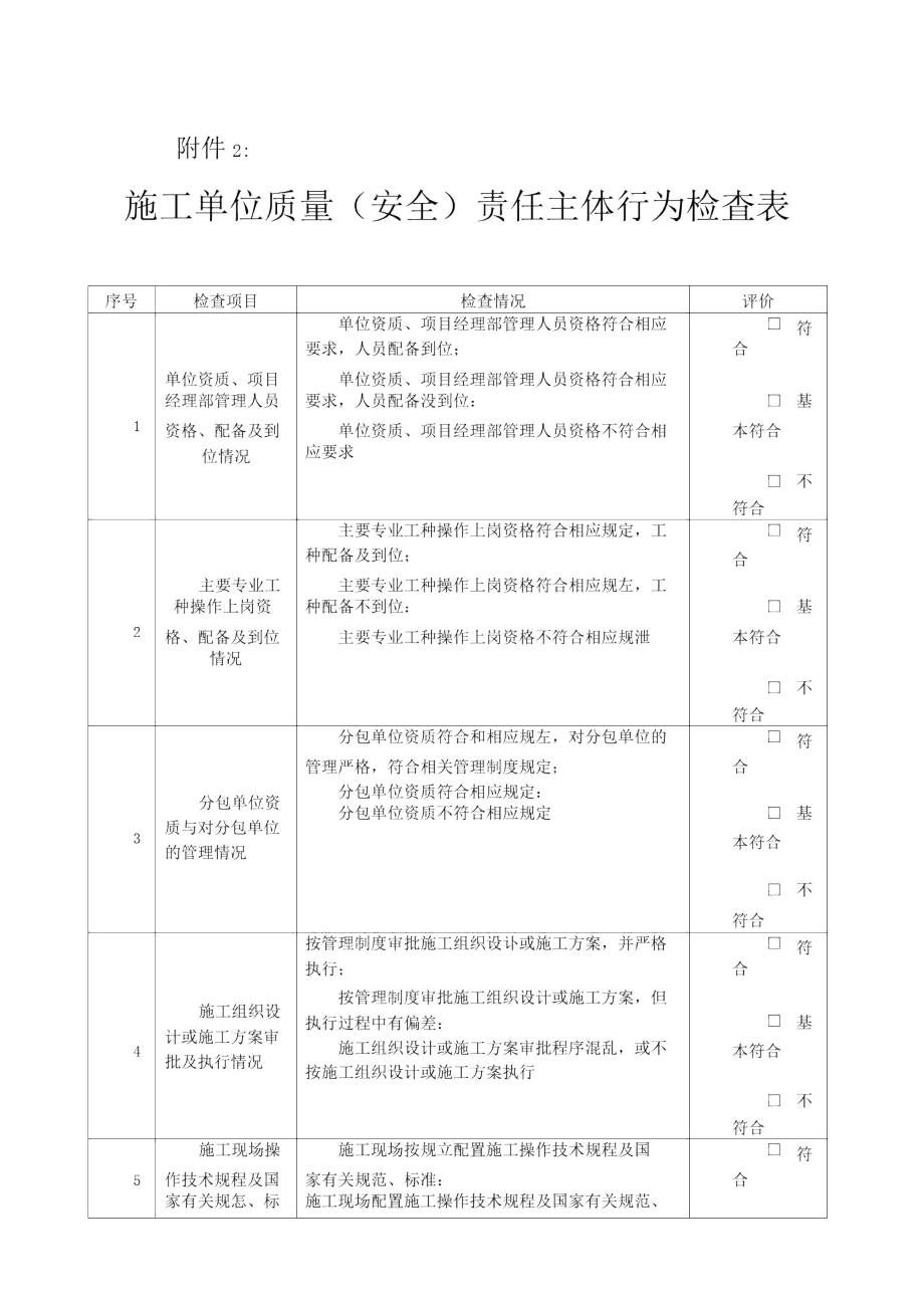 施工单位质量责任主体行为检查表.doc_第1页