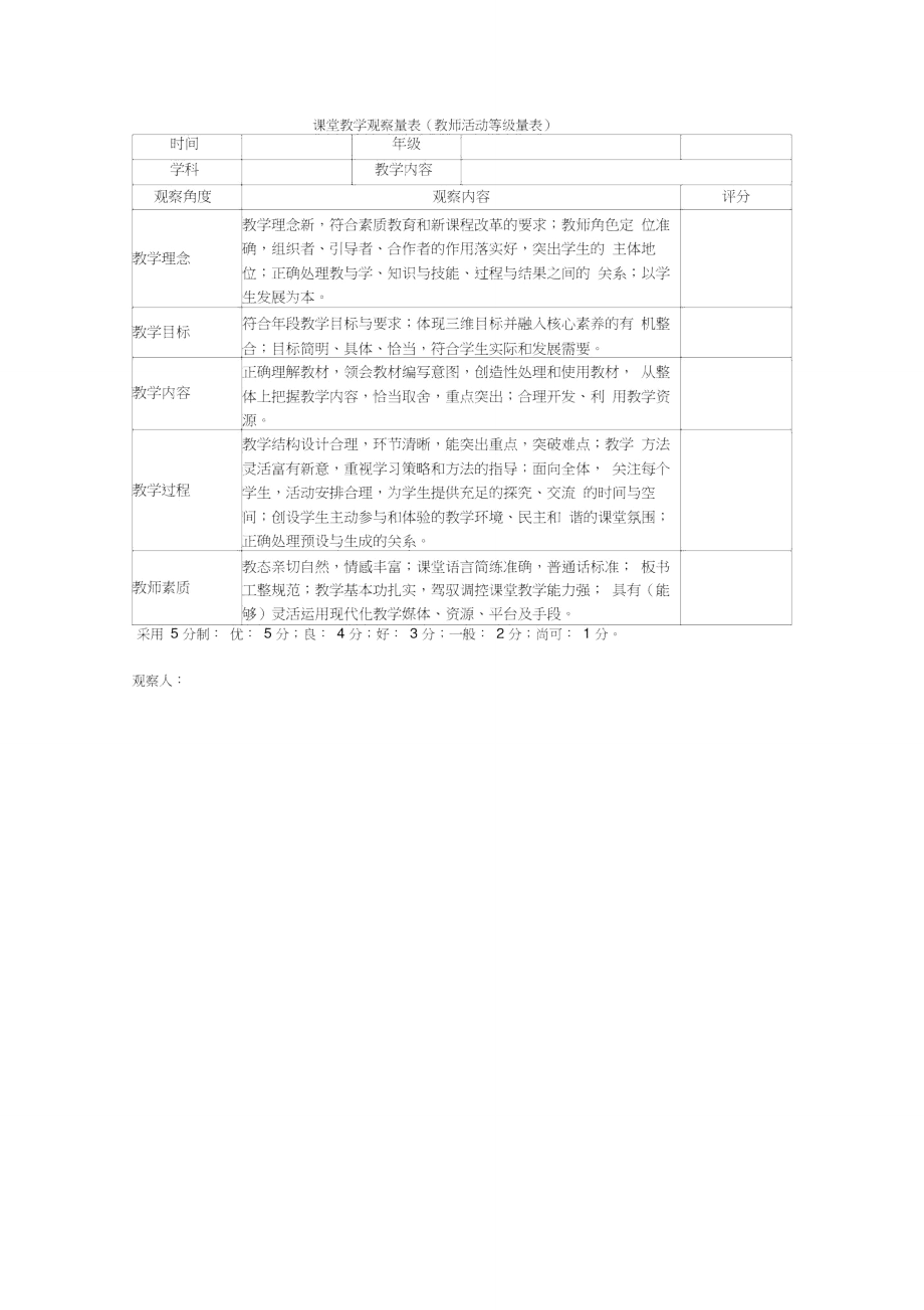 课堂教学观察量表模板.doc_第1页