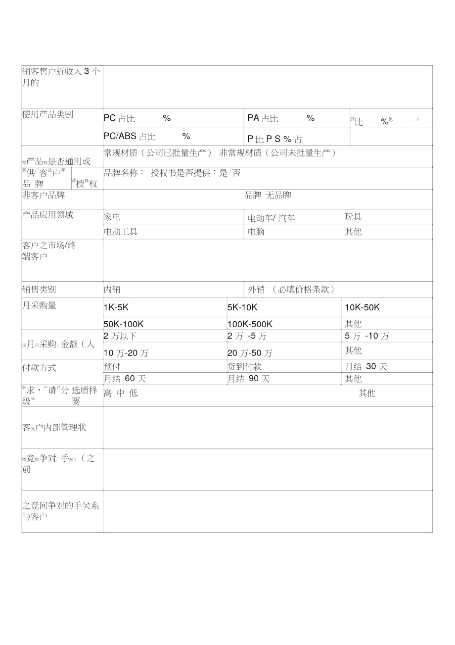 新客户信息调查表.doc_第2页