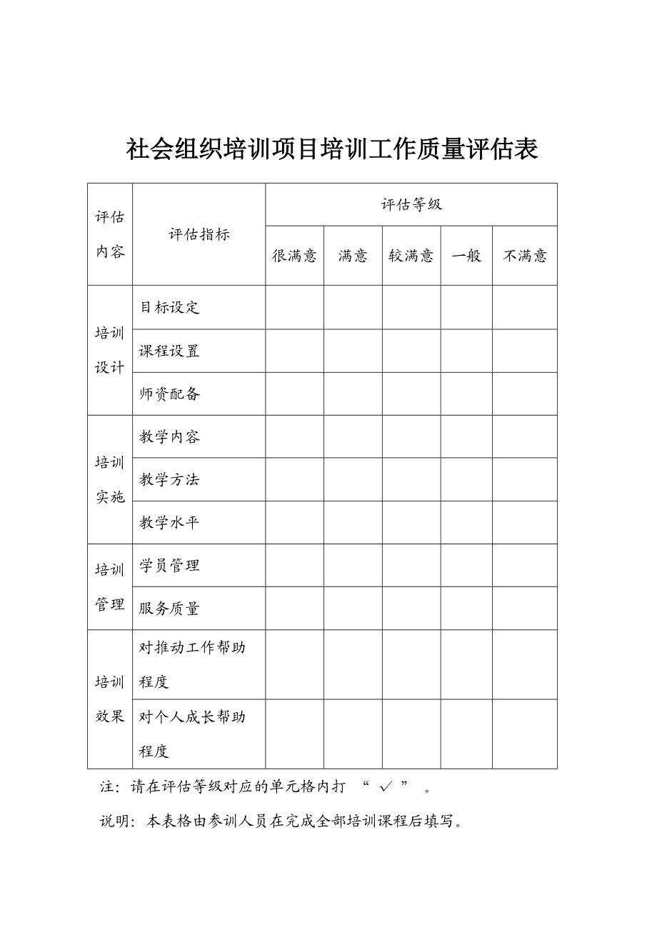 社会组织培训项目培训工作质量评估表.docx_第1页