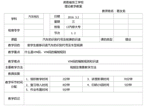 汽车识别代号及车型铭牌的识读资料.doc