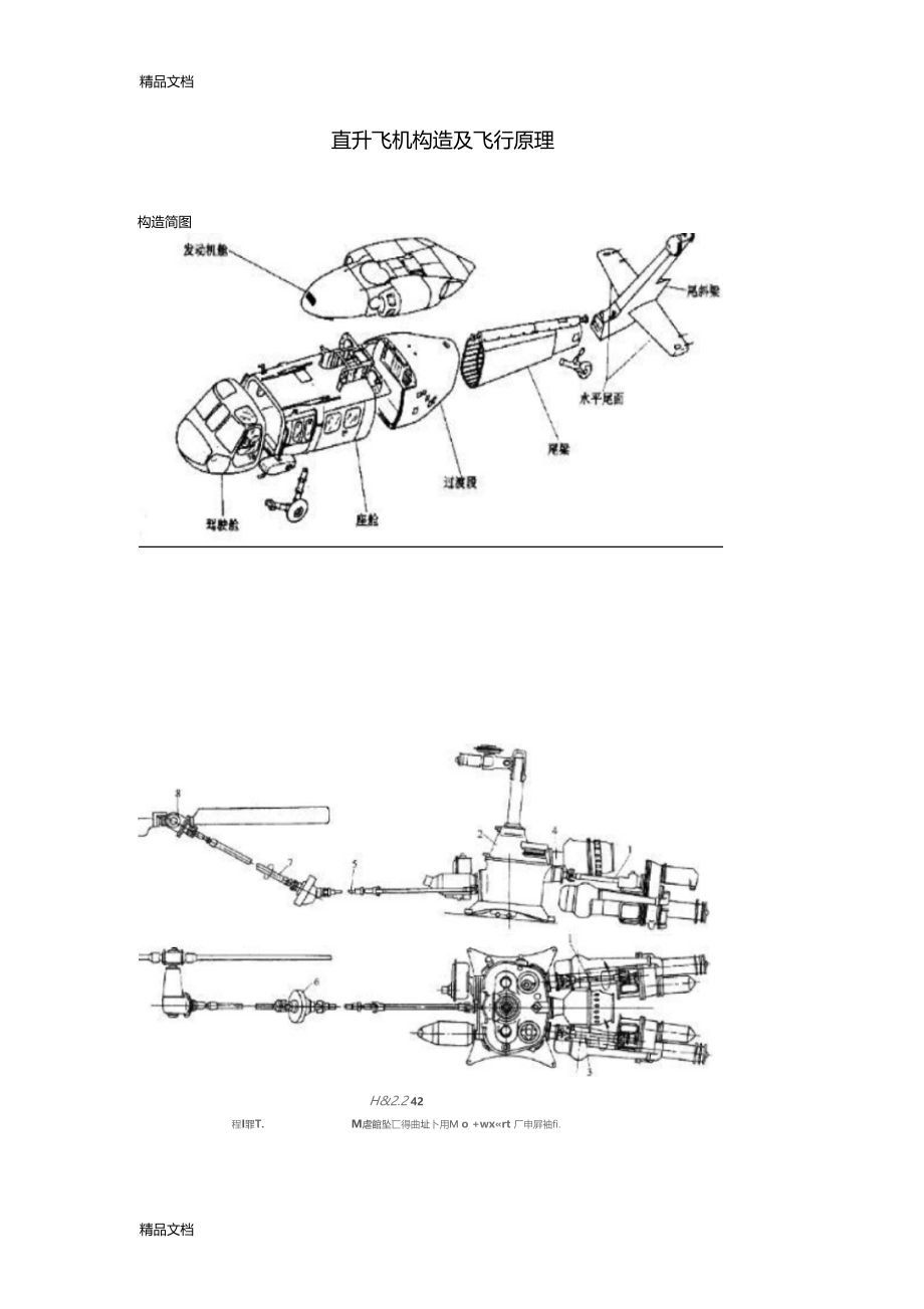 最新直升飞机构造及飞行原理资料.doc_第1页