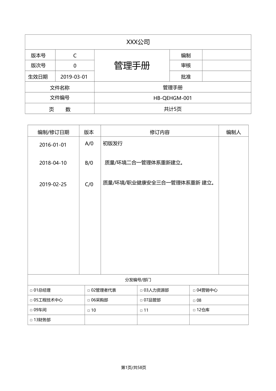 最新质量环境职业健康安全三合一管理体系手册共58.doc_第1页