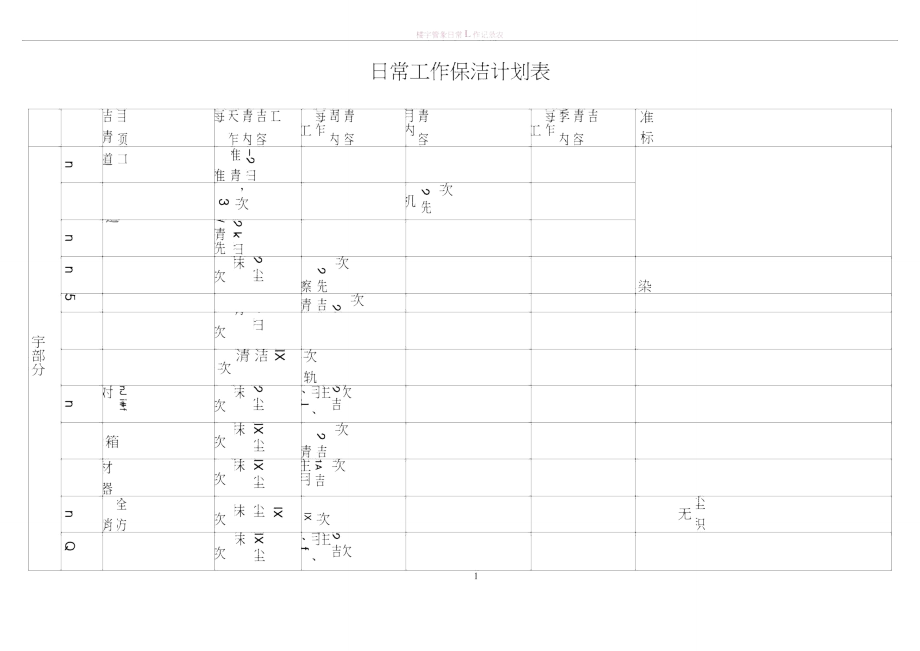 日常工作保洁计划表.doc_第1页