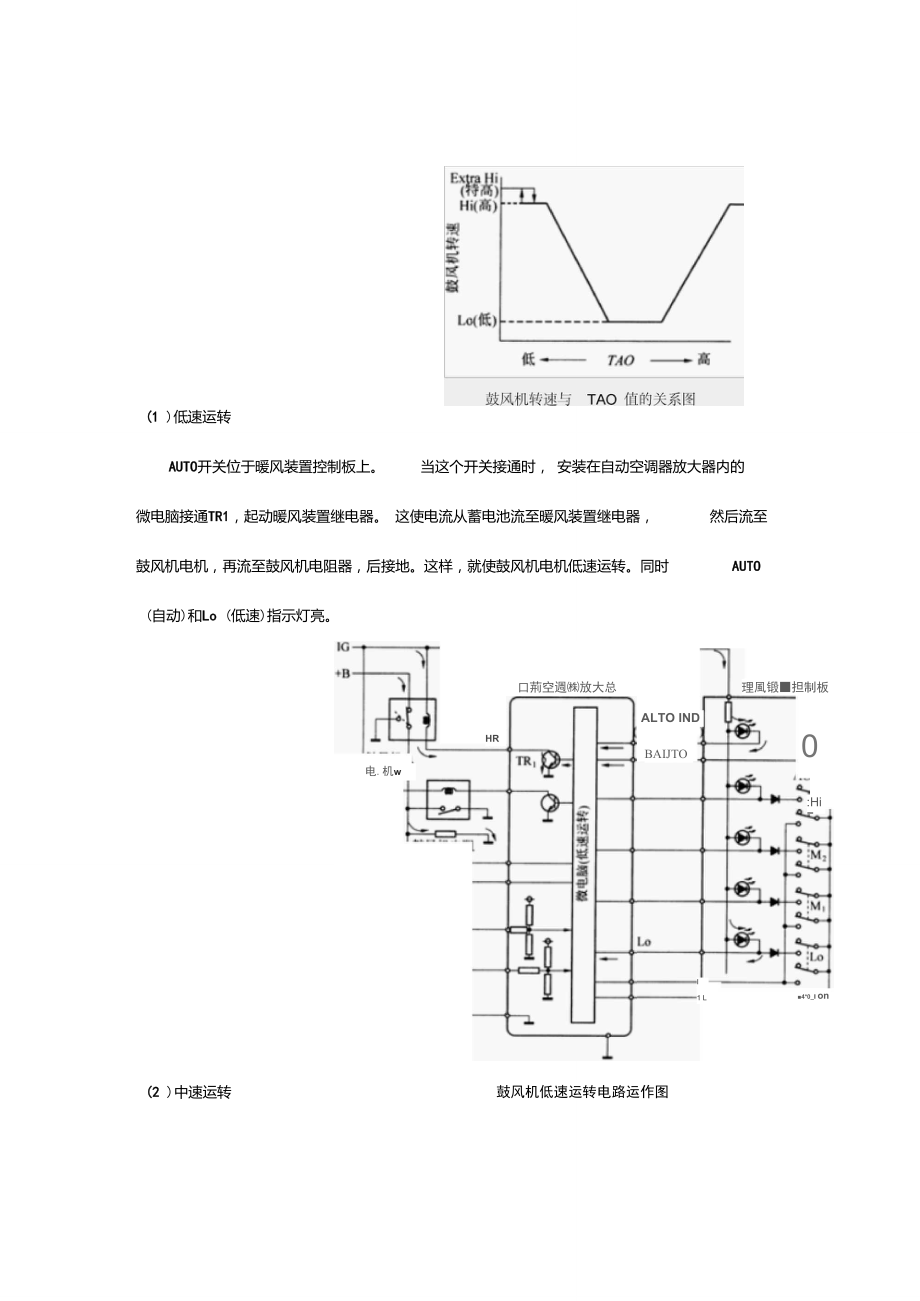 汽车空调鼓风机控制模块.doc_第2页