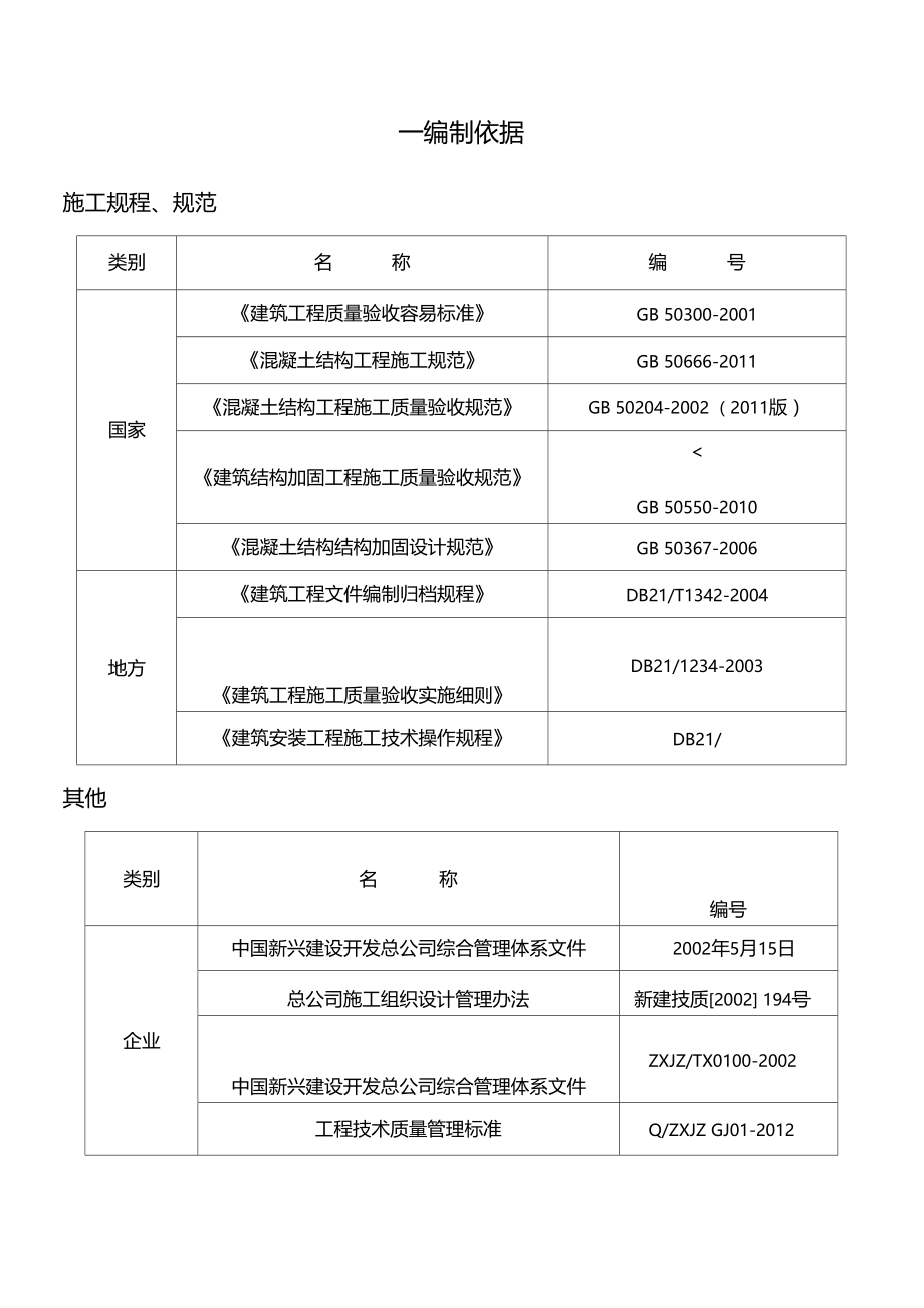 外墙砌体加固施工方案.doc_第1页