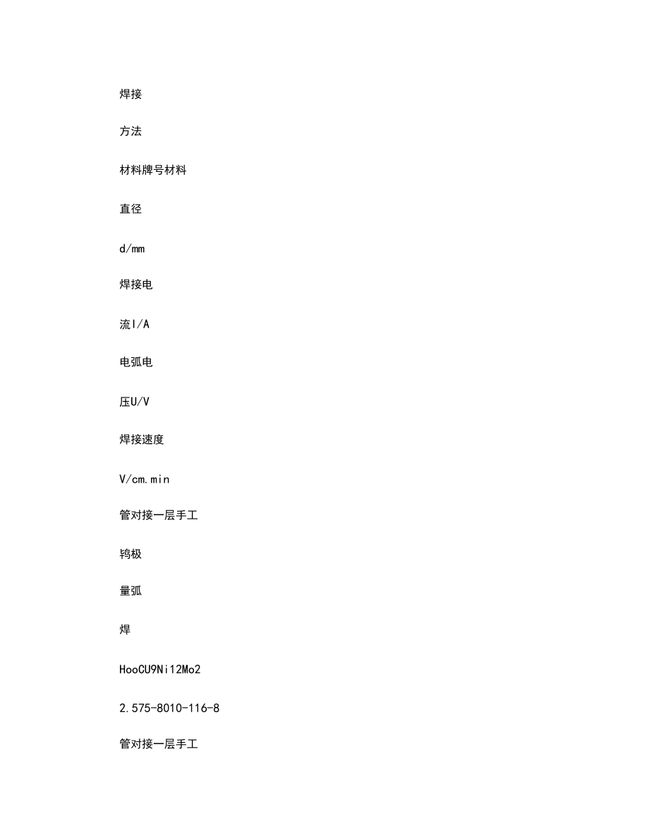 (完整word版)316L不锈钢管道焊接工艺要求..docx_第2页