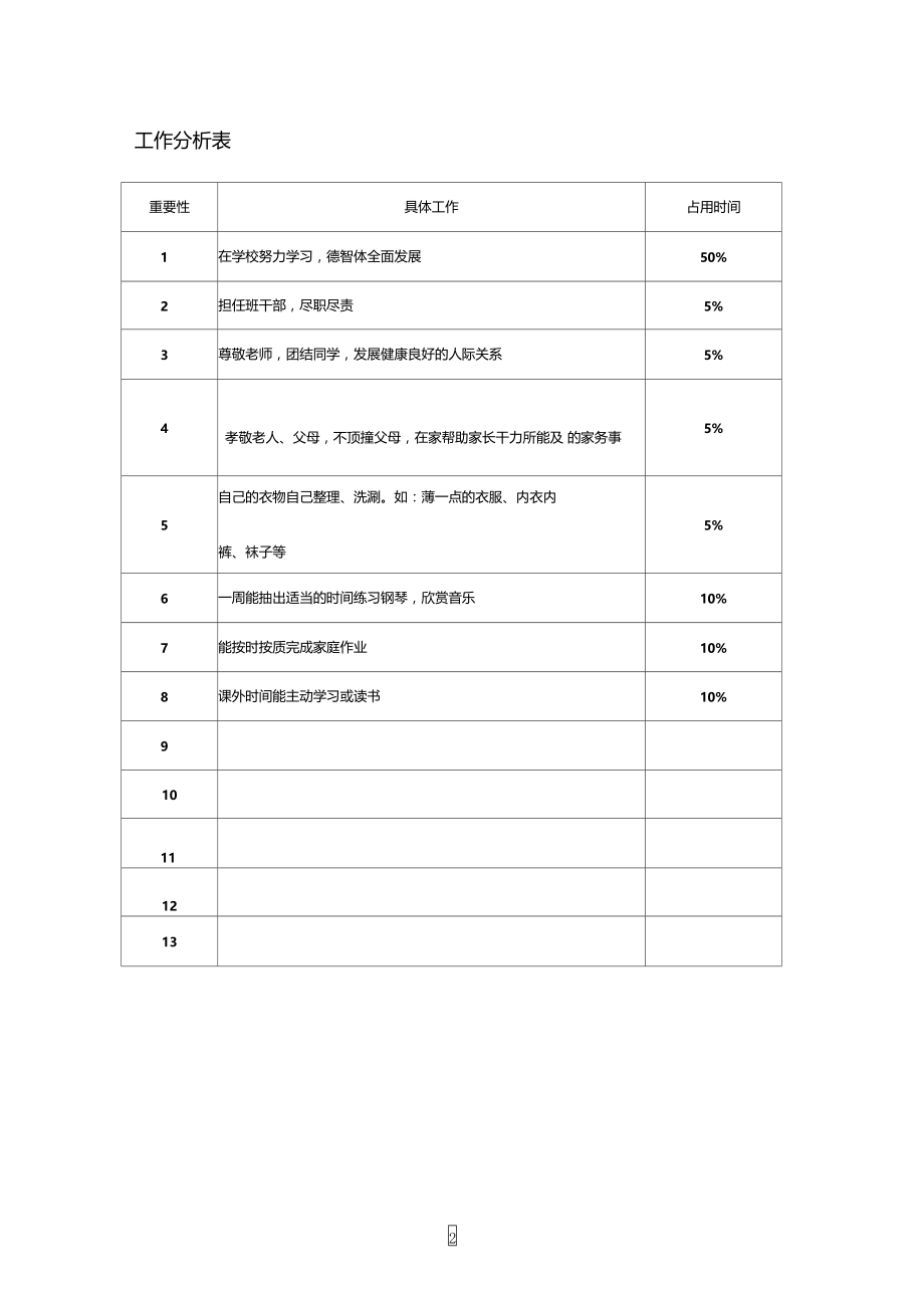 对孩子的绩效考核.doc_第2页