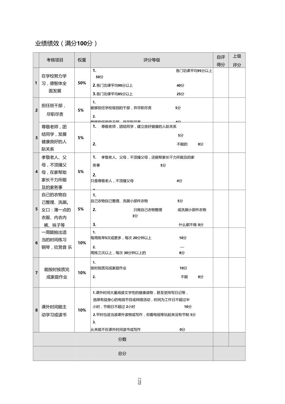 对孩子的绩效考核.doc_第3页