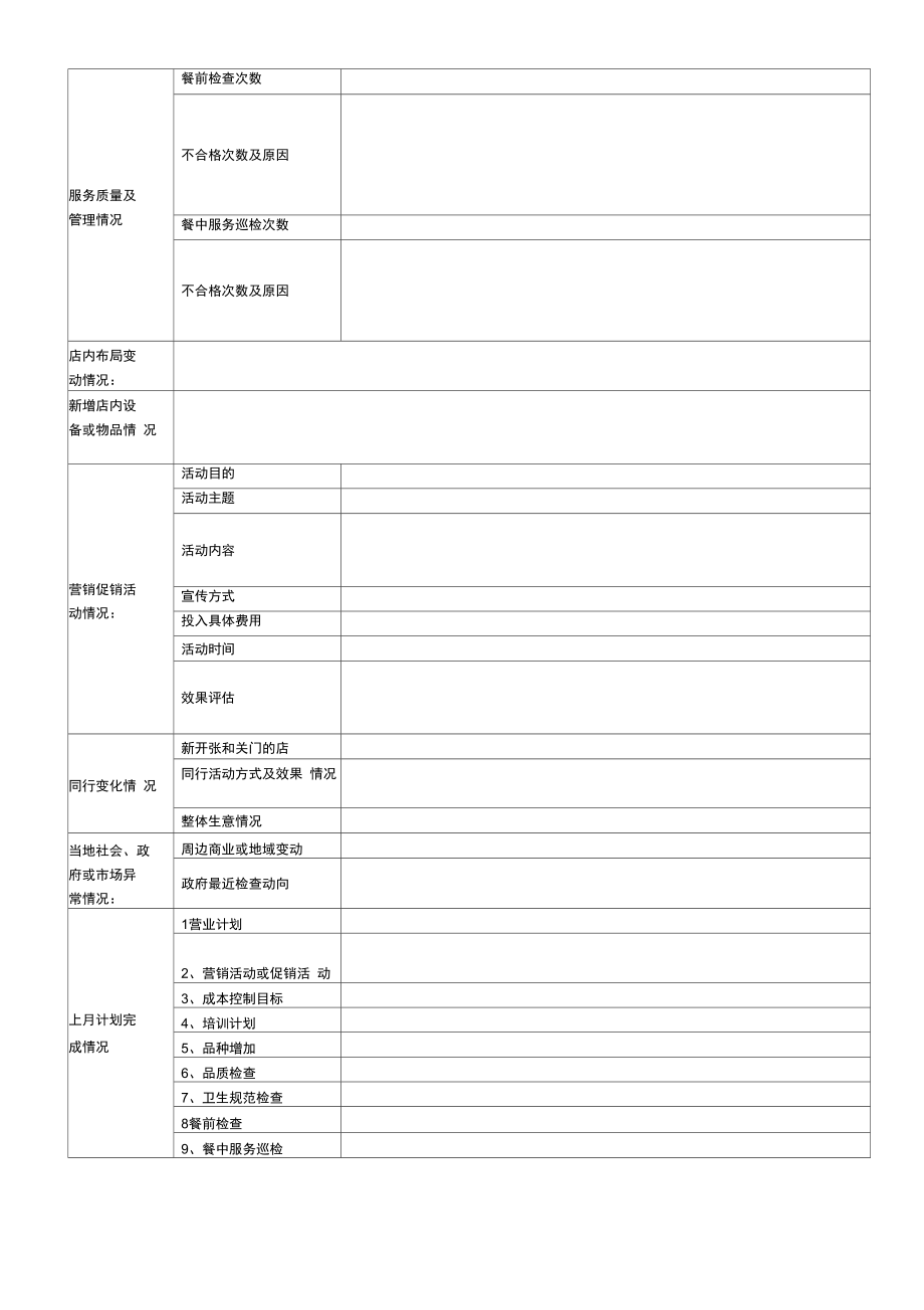 火锅店月工作汇报要点及下月工作计划表格.doc_第3页