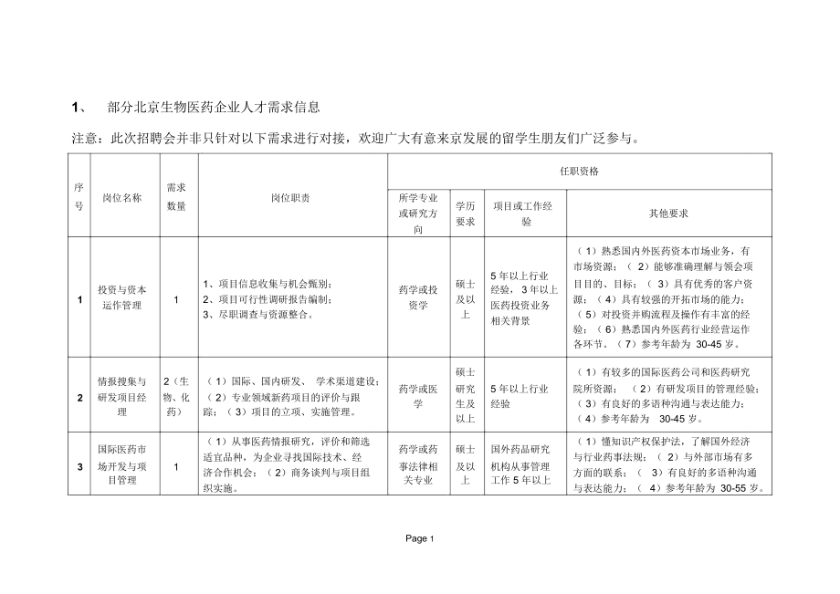 美中医药开发协会.doc_第1页