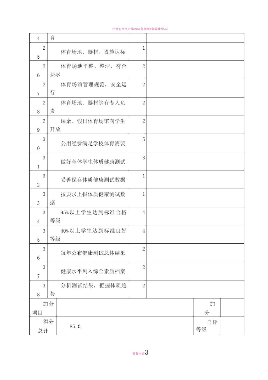 白崖小学体育工作自评结果报表自评报告.doc_第3页