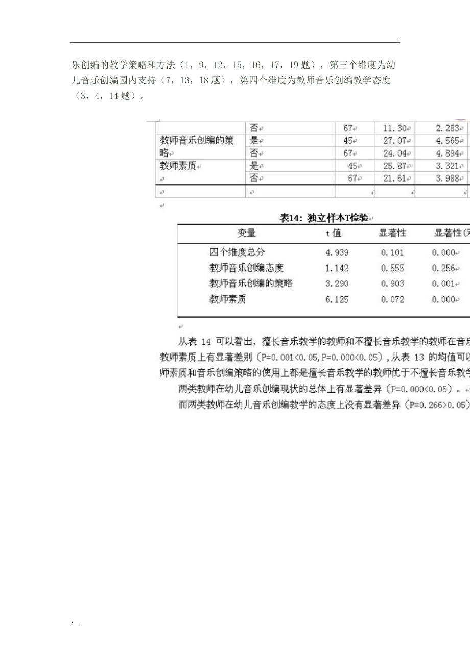 教育统计学方差分析法2000字.doc_第3页