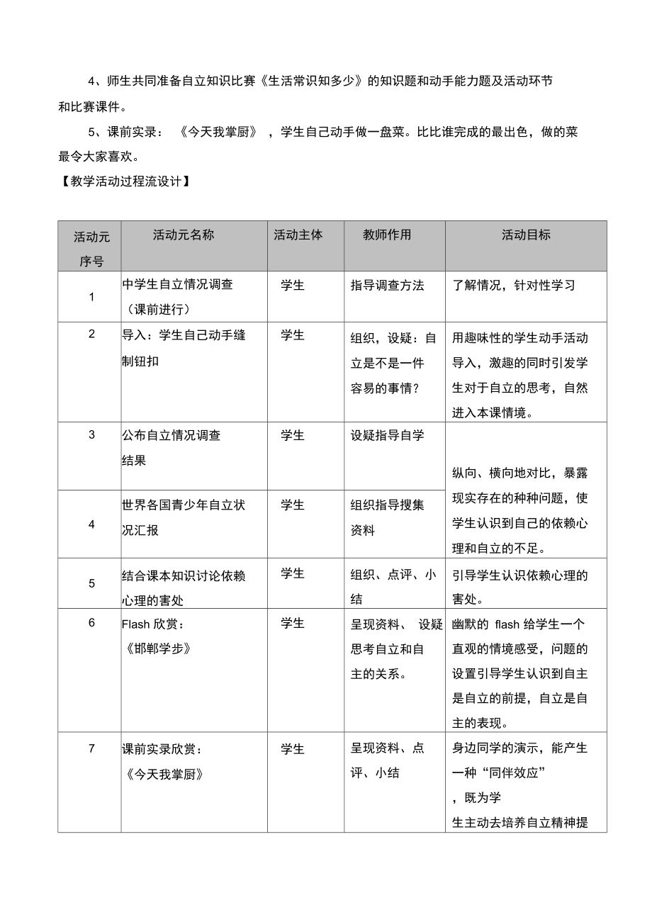 七下第三课第二框《告别依赖走向自立》教学设计.doc_第3页