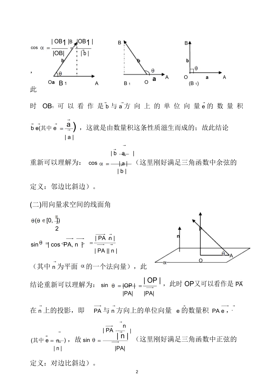 浅析向量的数量积在几何中的应用.doc_第2页