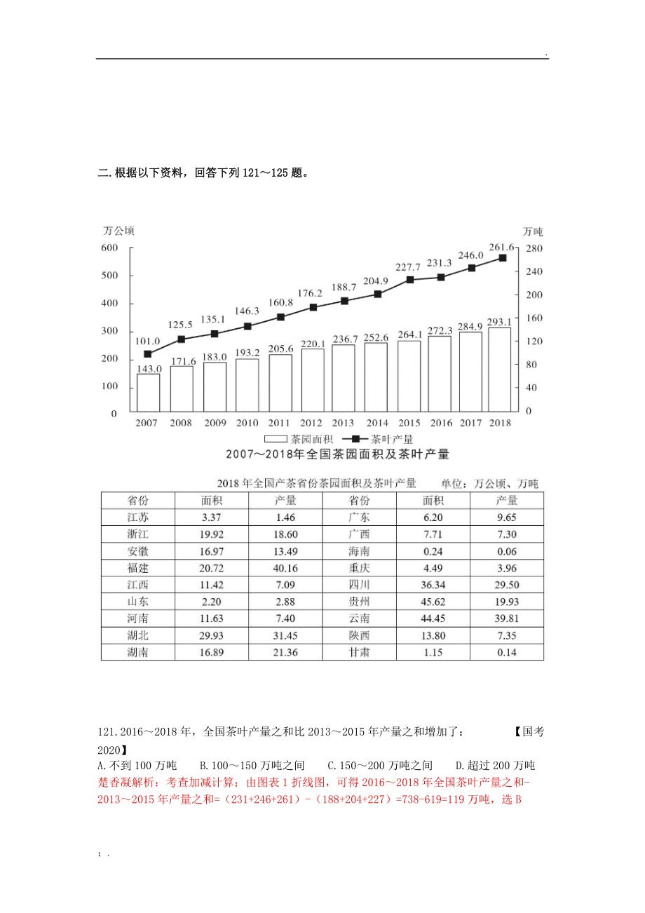 楚香凝2020国考行测资料分析真题解析.docx_第3页