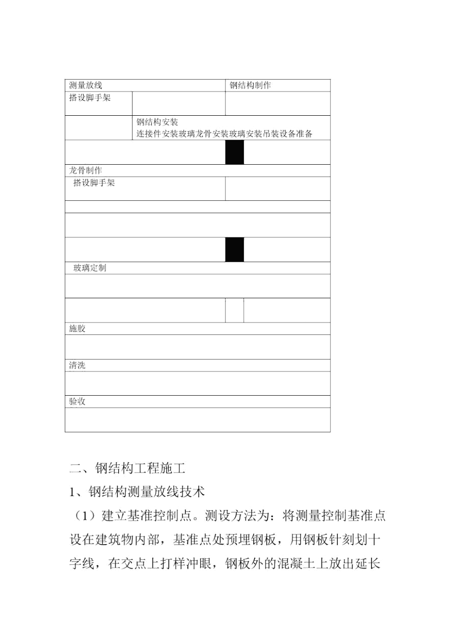 穹顶采光顶的安装施工工艺.doc_第2页