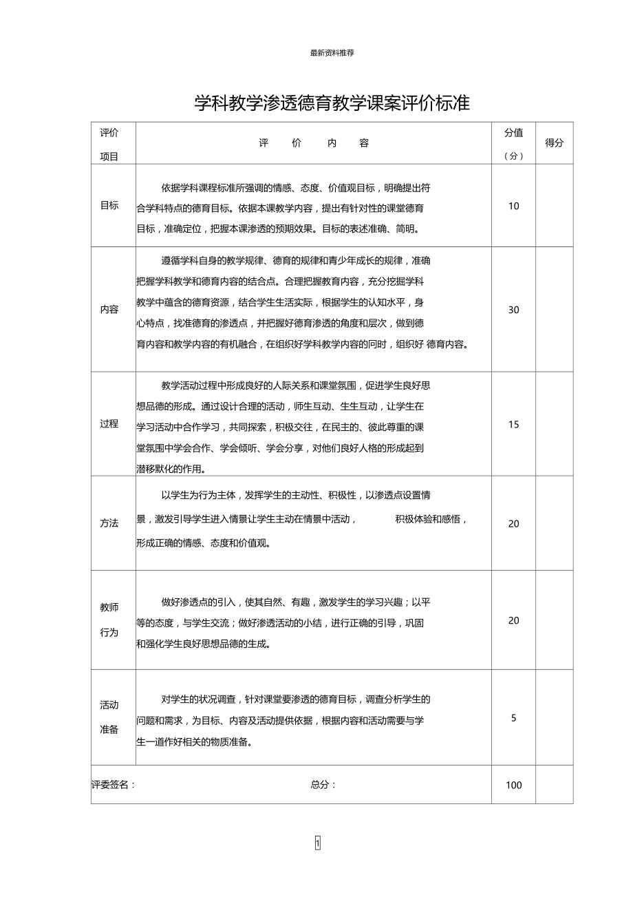 学科德育渗透教学课案评价标准(评课)精编版.doc_第1页