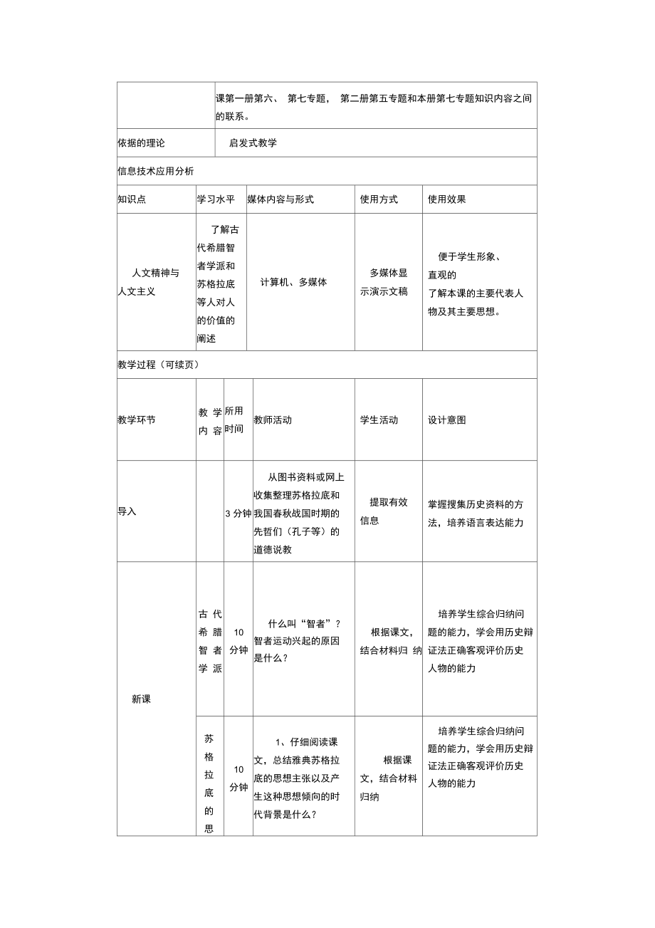 《蒙昧中的觉醒》教学设计表.doc_第2页