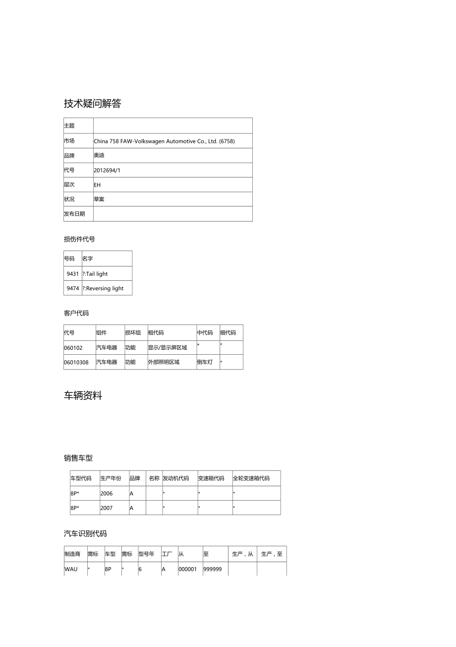 奥迪-驾驶员信息系统上显示“倒车灯失效”.doc_第1页