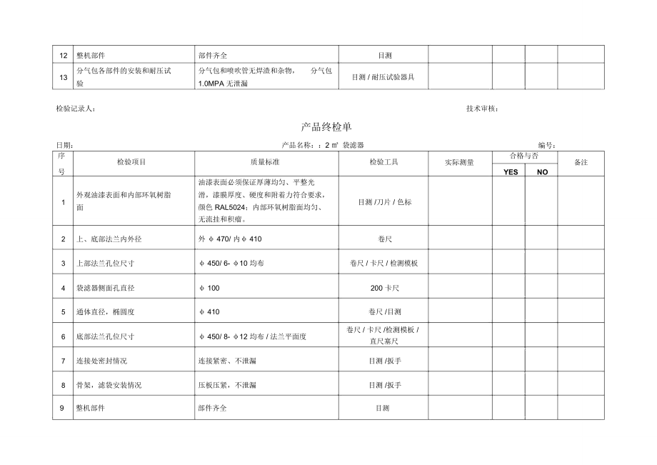 芜湖万向新元终检单.doc_第2页