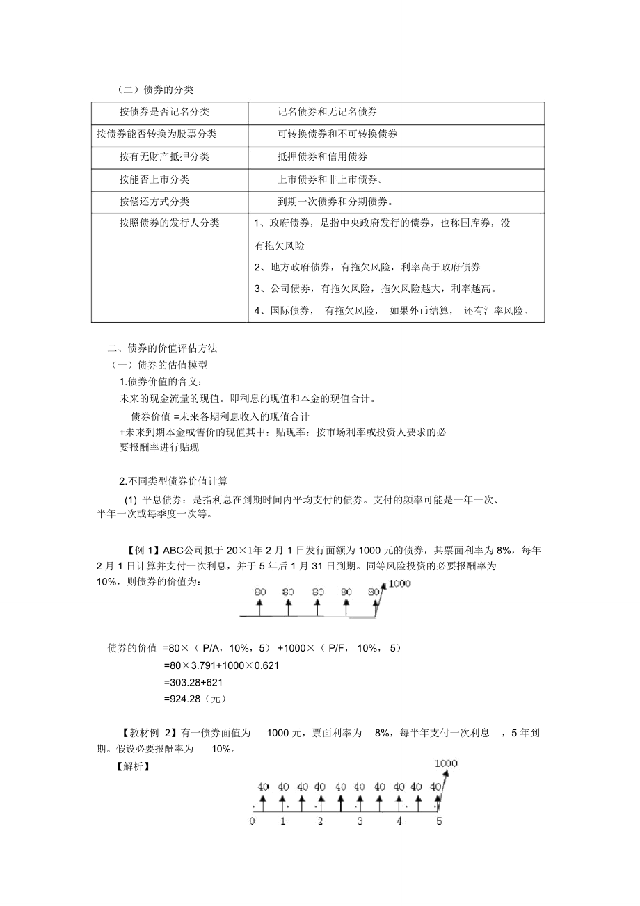 注册会计师——财务管理0105债券价值评估.doc_第2页