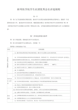 蚌埠医学院学生社团优秀会长评选细则.doc