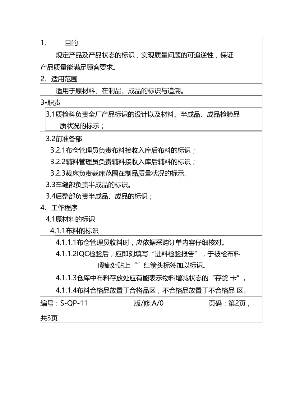 服装企业产品标识及可追溯性控制程序.doc_第2页