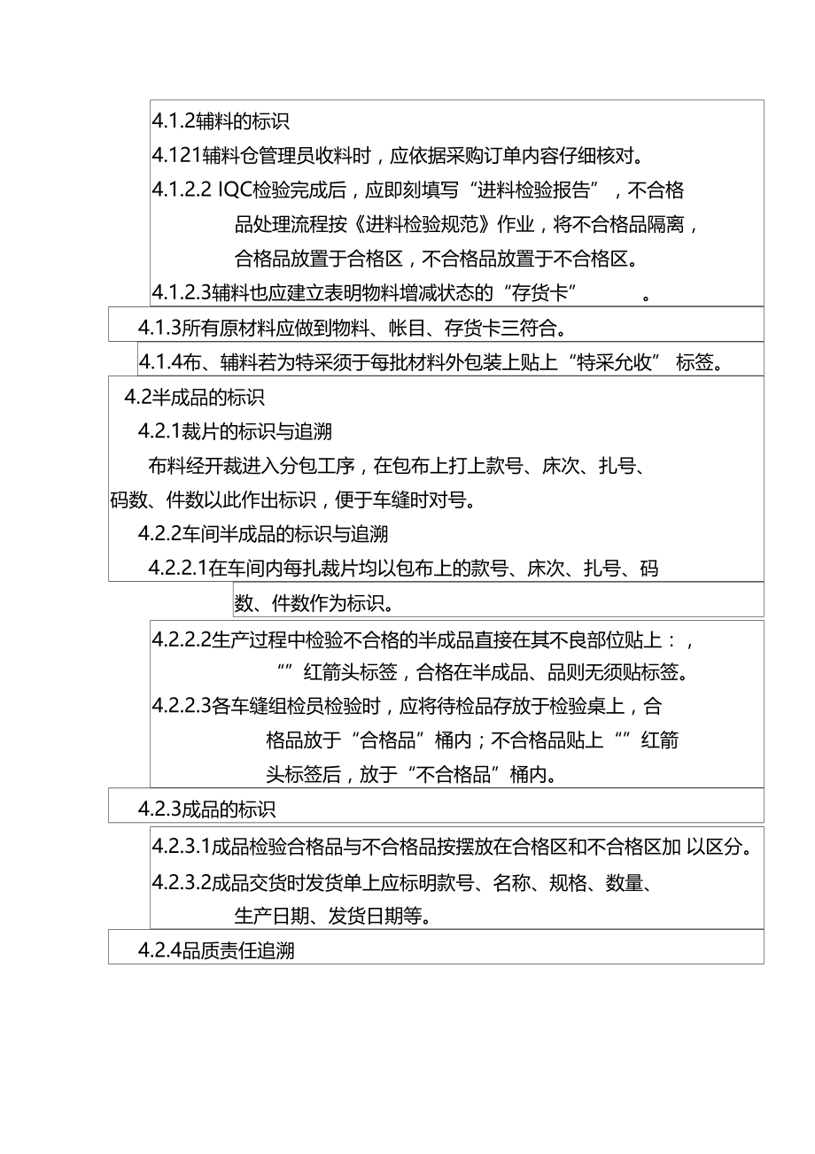 服装企业产品标识及可追溯性控制程序.doc_第3页