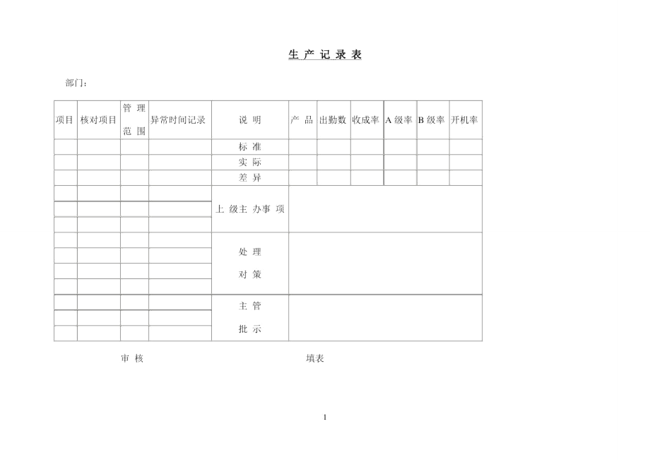 生参考资料产记录表.doc_第1页