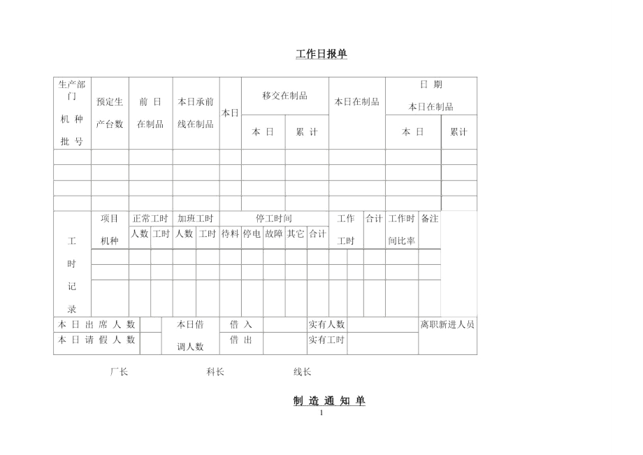 生参考资料产记录表.doc_第2页