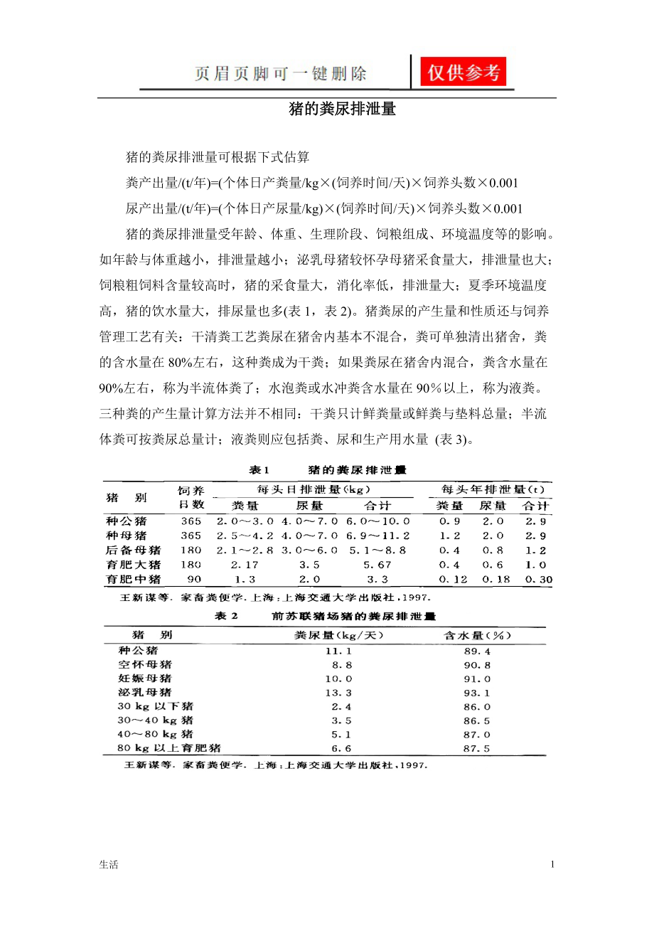 猪的粪尿排泄量[生活经验].doc_第1页