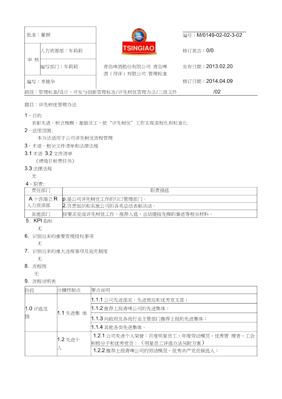 评先树优管理办法.doc_第1页