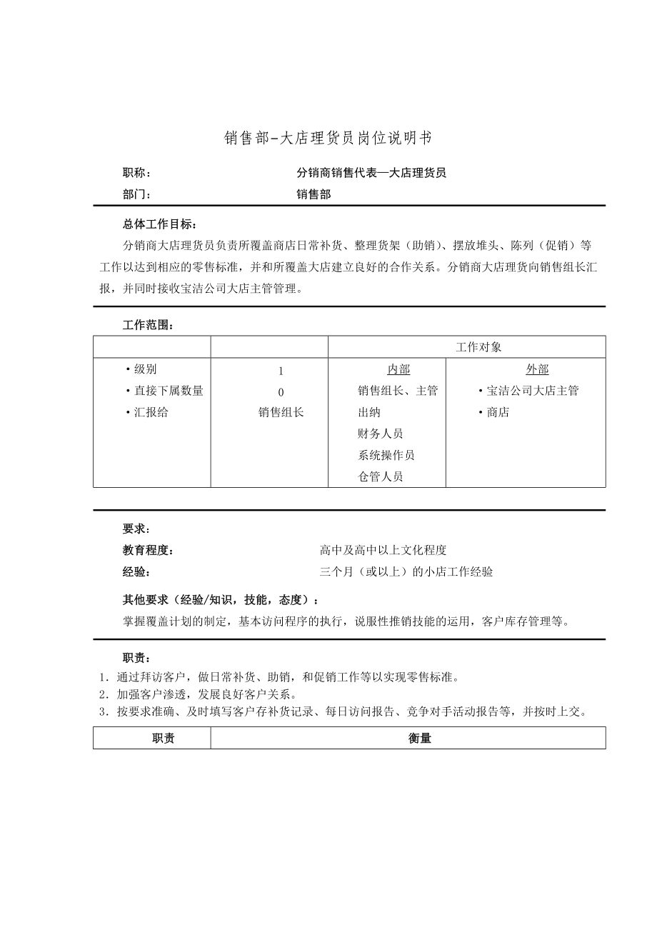 销售部-大店理货员岗位说明书.docx_第1页