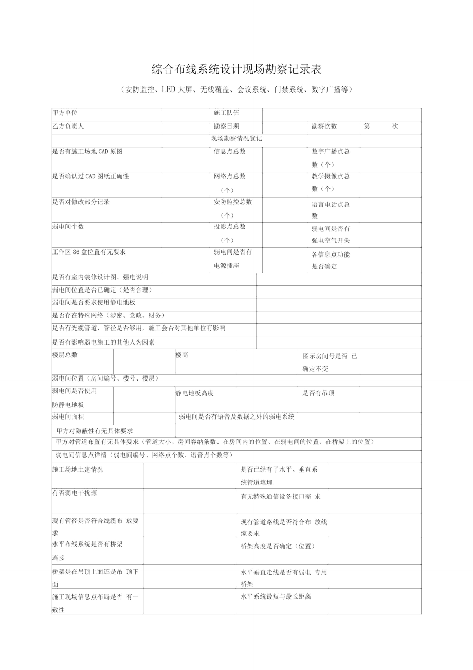 综合布线系统设计现场勘察记录表.doc_第1页