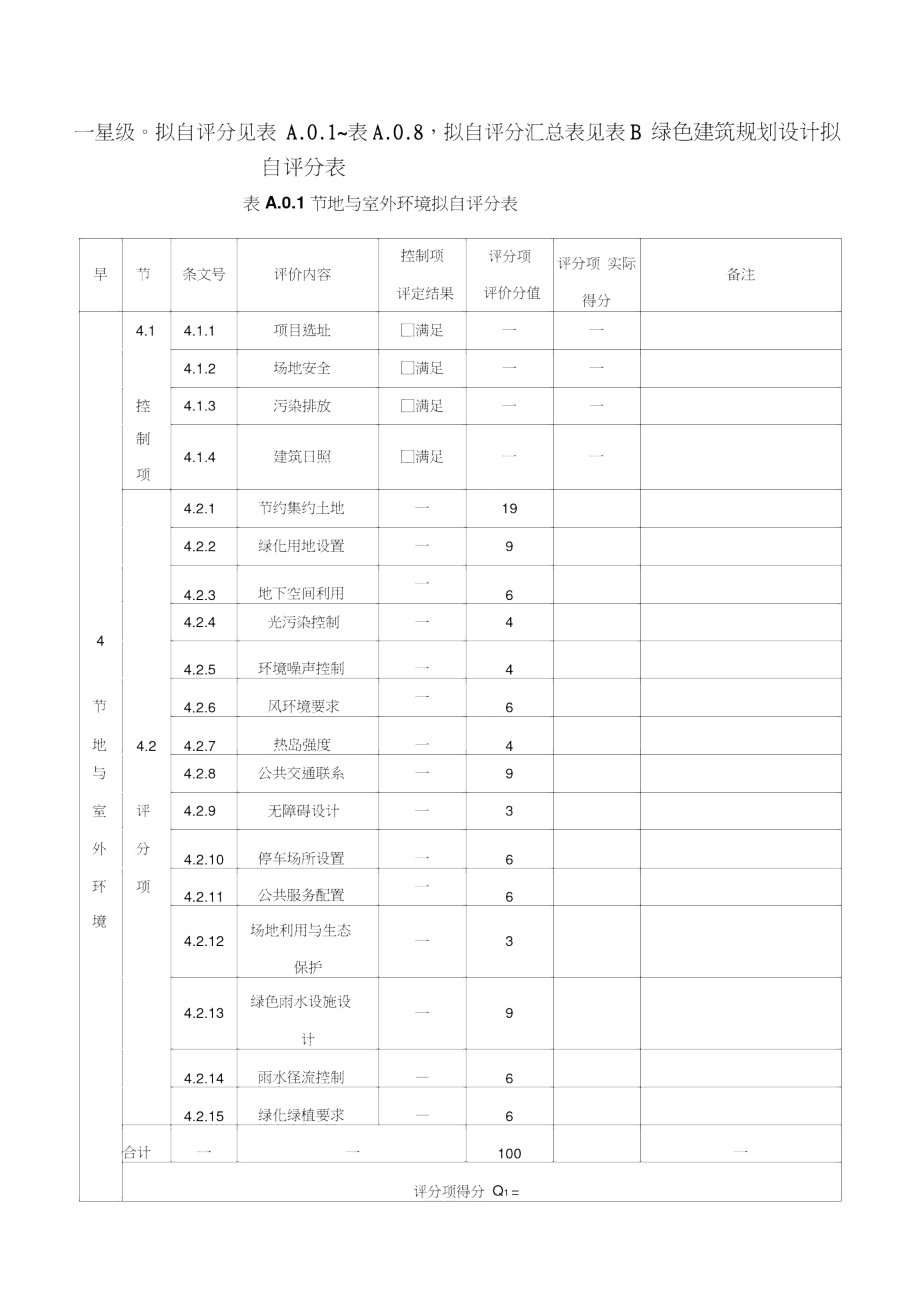 绿色建筑设计专篇规划报批格式.doc_第2页