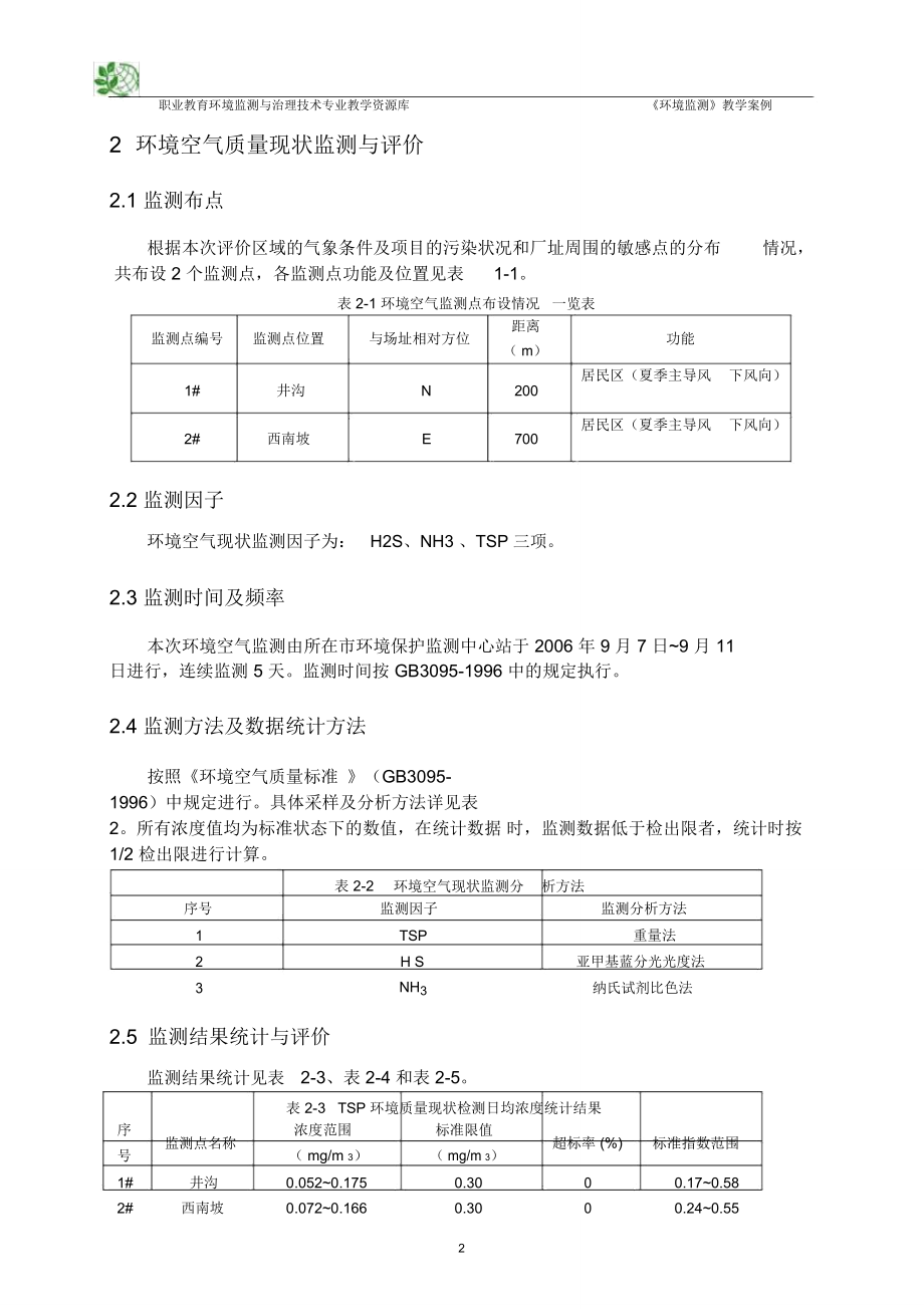 某拟建城市生活垃圾填埋场环境质量现状监测与评价.doc_第3页