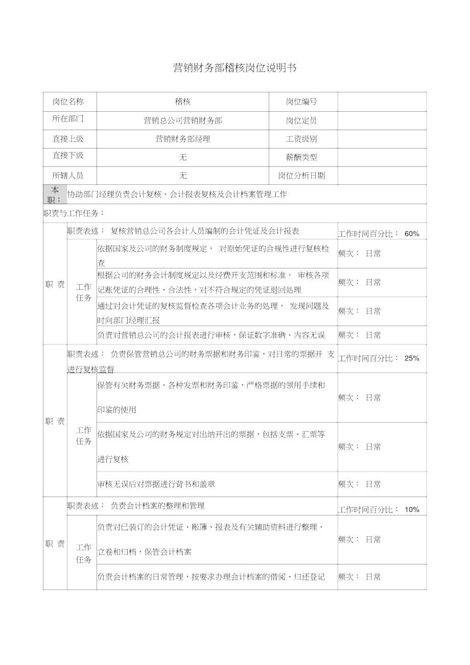 营销财务部稽核岗位说明书.doc_第1页