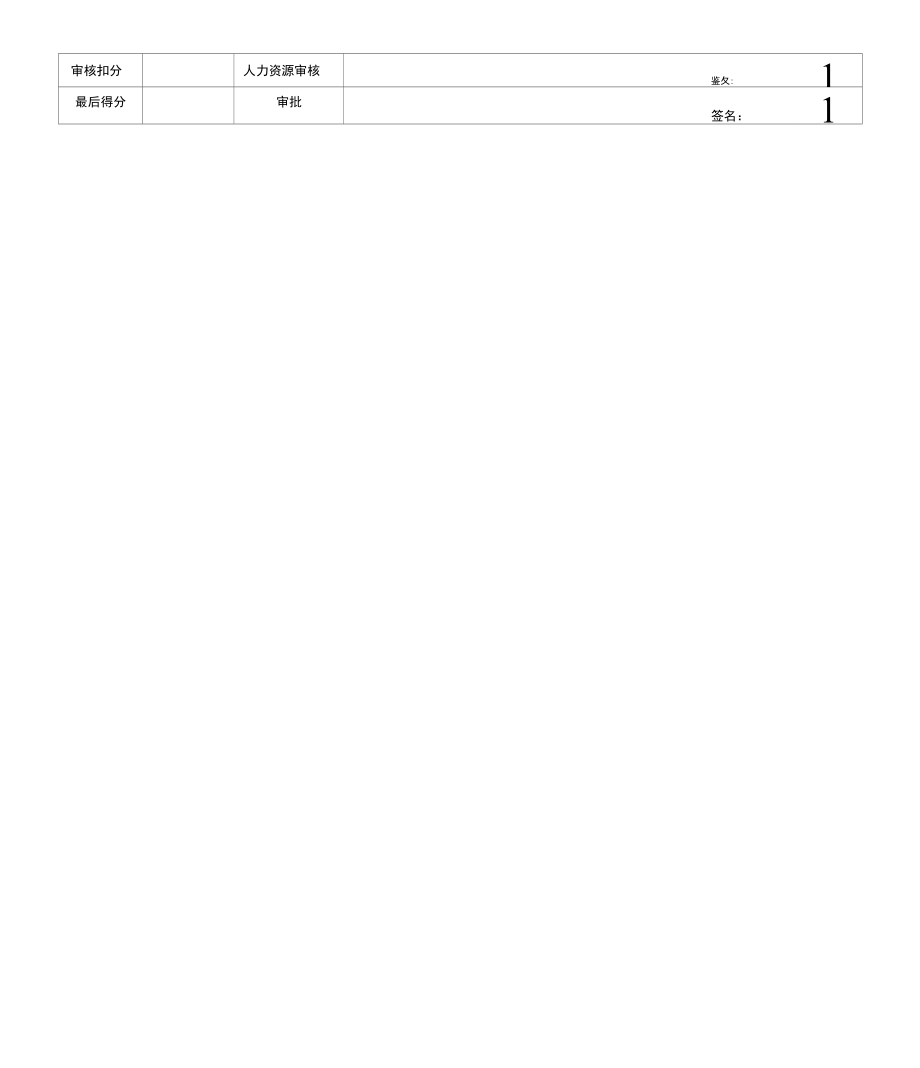 炼铁质检员绩效考核表.doc_第2页