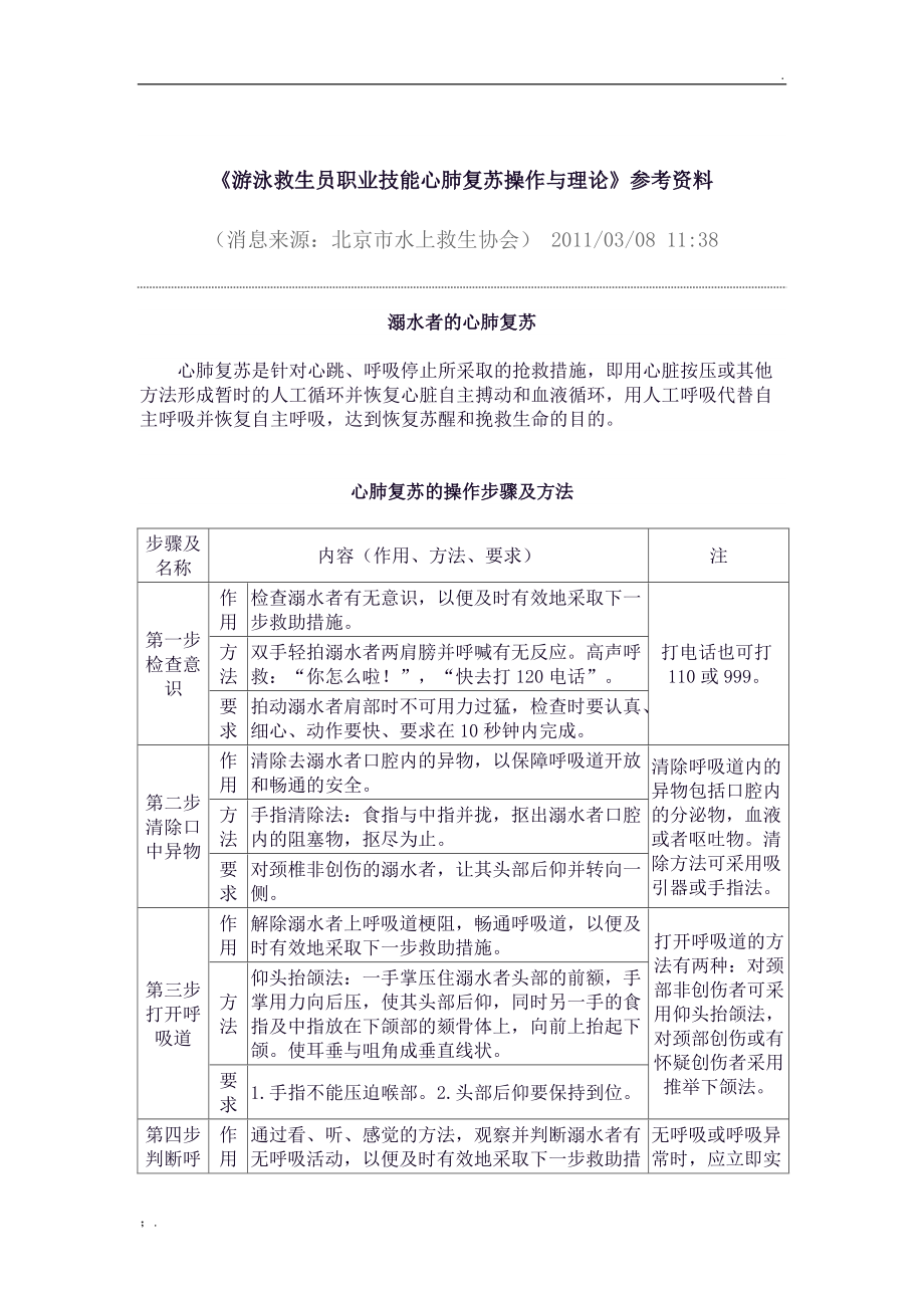 游泳救生员职业技能心肺复苏操作与理论.doc_第1页