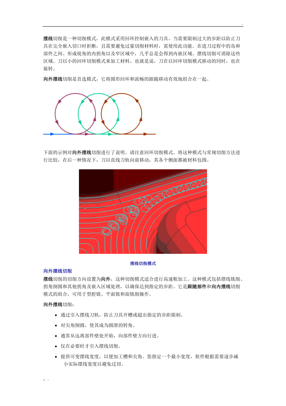 摆线切削.docx_第1页