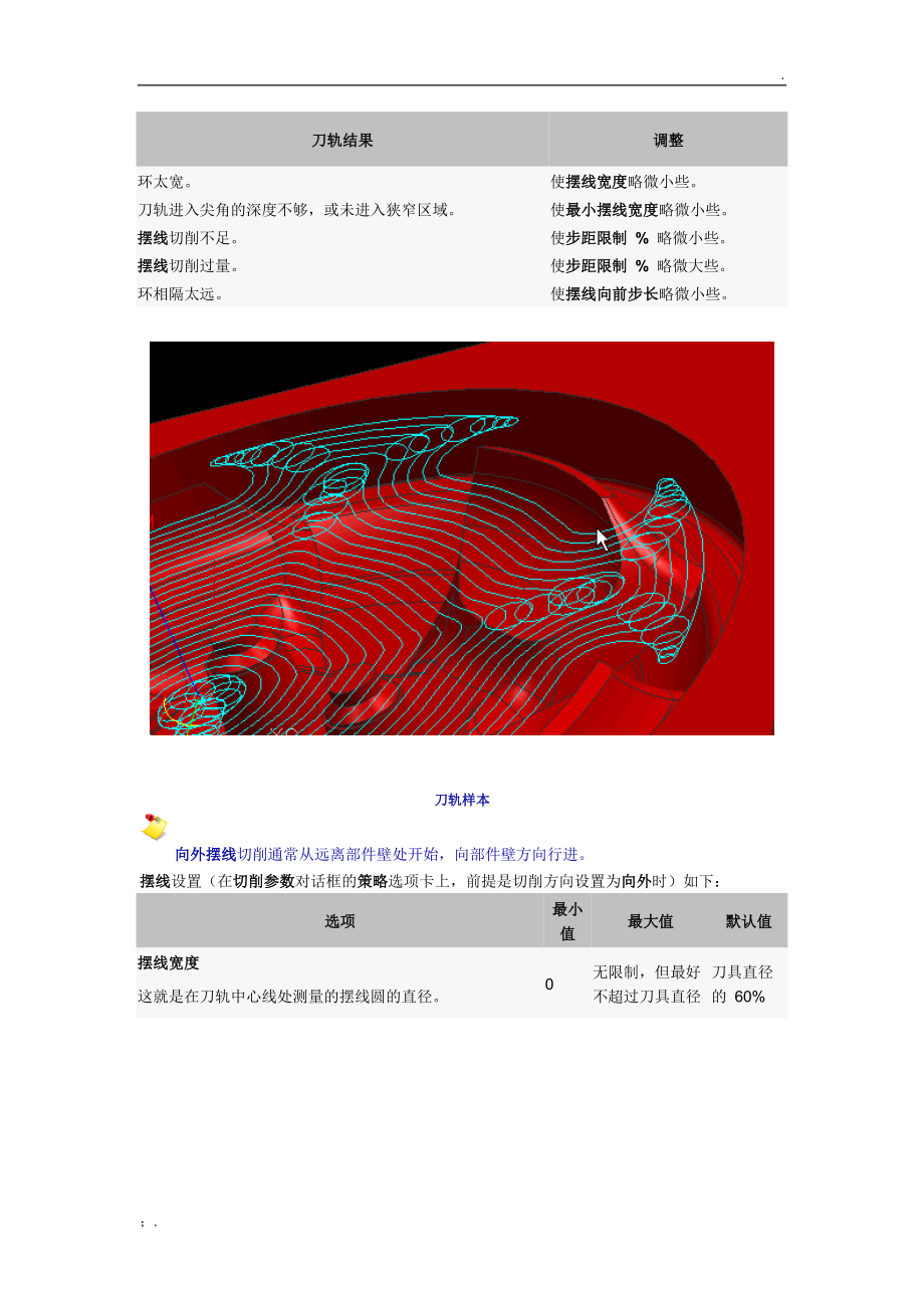 摆线切削.docx_第3页