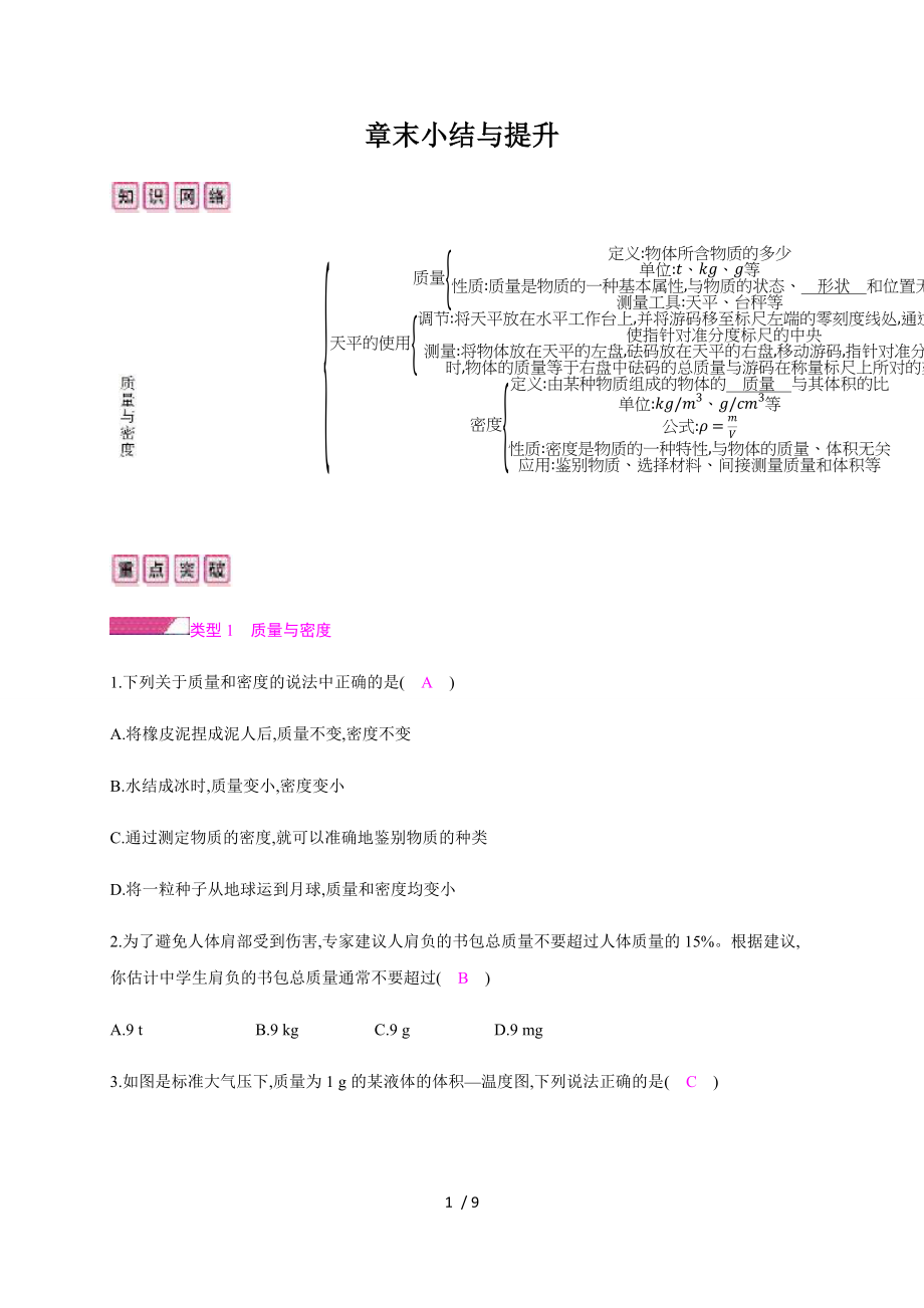 第五章章末小结与提升—2020秋沪科版八年级物理上册检测.docx_第1页