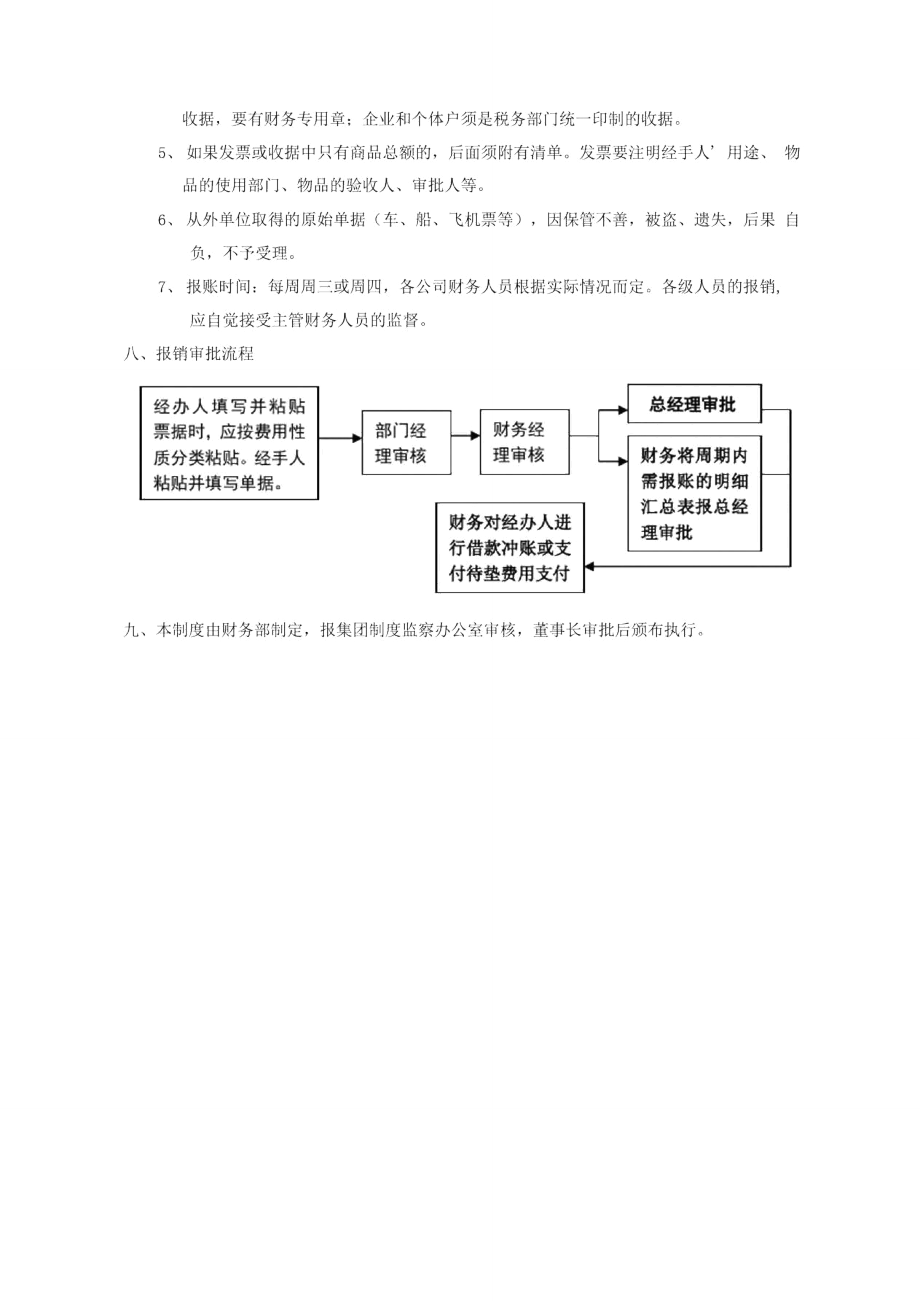 润之家费用开支管理制度.doc_第2页