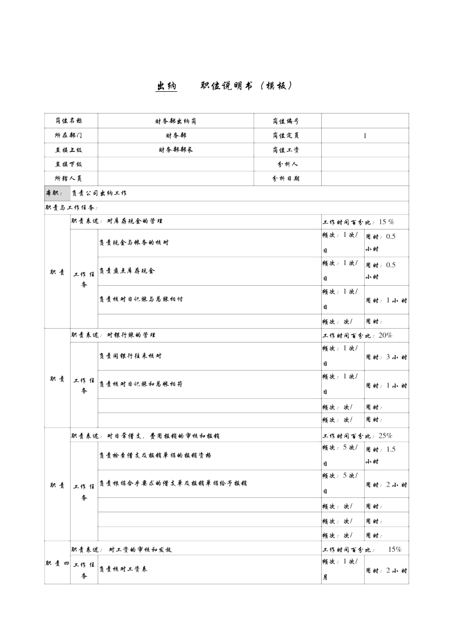 某服装生产企业财务部出纳职位说明书.doc_第1页