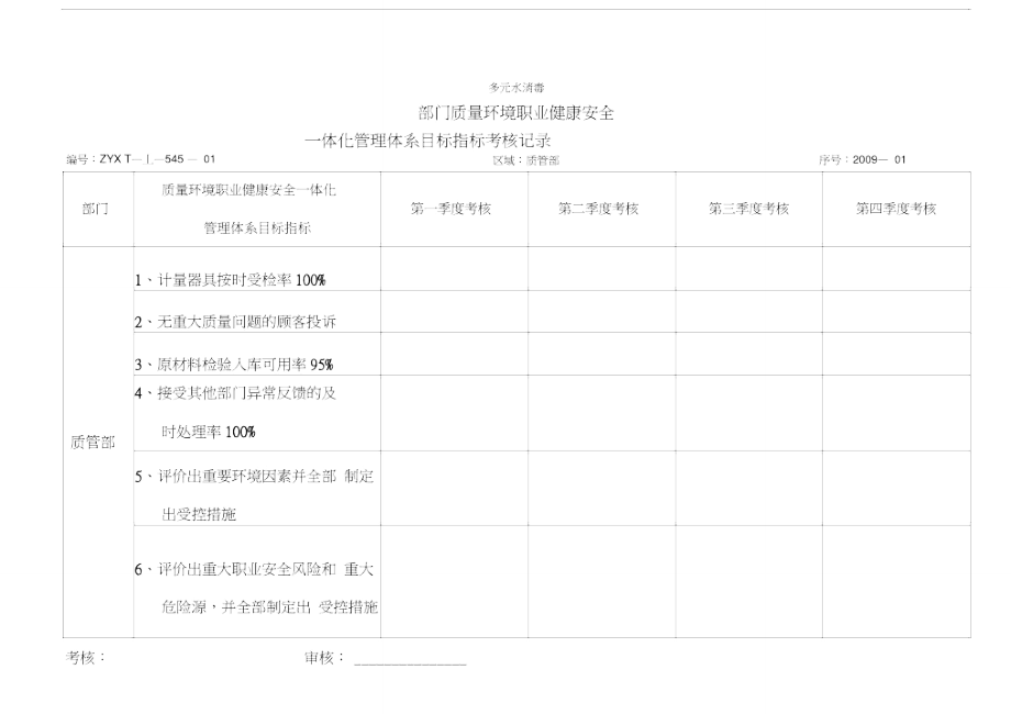 部门质量环境职业健康安全一体化管理体系目标指标考核记录,.doc_第1页