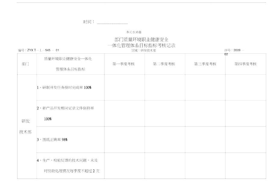 部门质量环境职业健康安全一体化管理体系目标指标考核记录,.doc_第2页